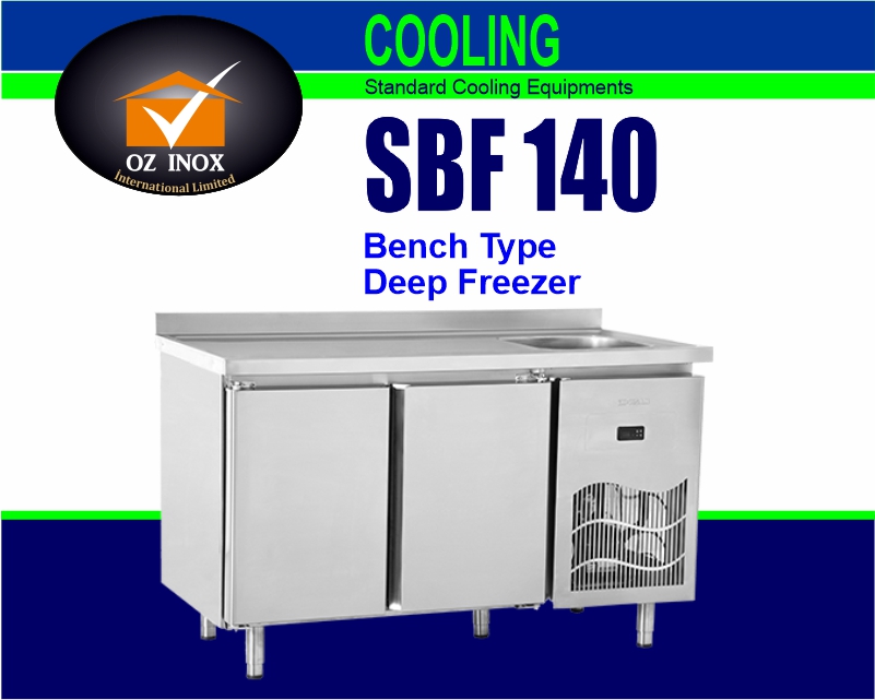 Ozinox İnternational Limited